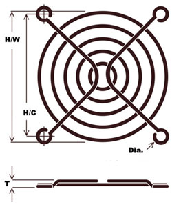 Wire Form Fan Guards