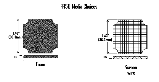 FF150 Media Choices: Foam and Screen Wire